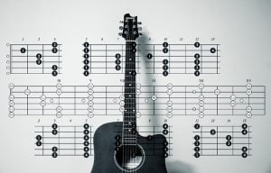 200 himnos cristianos con Acordes para Guitarra