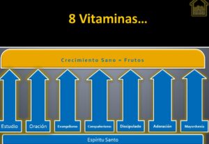 8 vitaminas para una Iglesia Saludable – PowerPoint