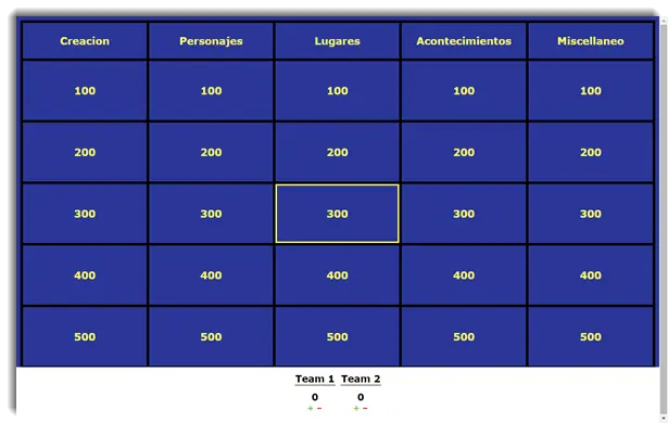 Jeopardy Bíblico | Excelente Concurso Bíblico Jeopardy Bíblico | Excelente Concurso Bíblico