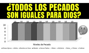 ¿Todos los pecados son Iguales para Dios?