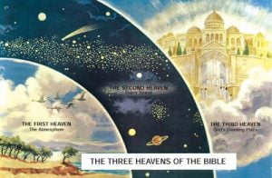 Los 3 Cielos según la Biblia
