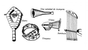 Lista de instrumentos musicales en la biblia