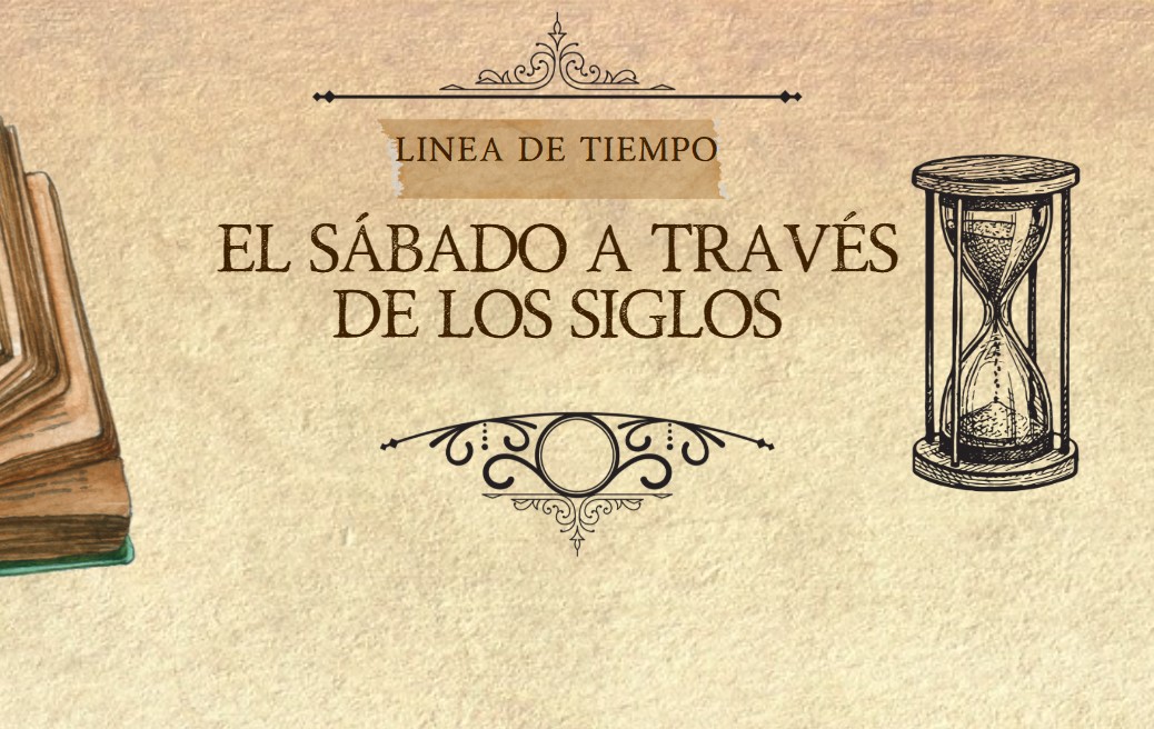 Línea de tiempo del Sábado a través de los Siglos