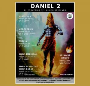 Daniel 2: La Estatua de Nabucodonosor – Estudio Profundo