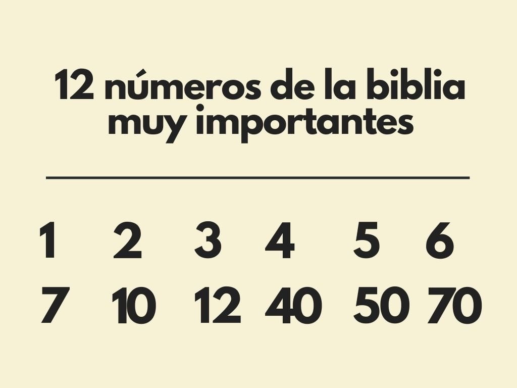 Qué es la Biblia  Definición de Biblia