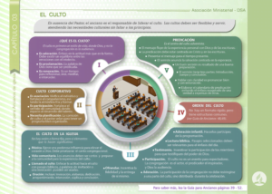 Infografías de la Guía para Ancianos de Iglesia