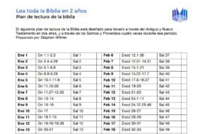 Lea toda la Bíblia en 2 años – Plan de lectura de la biblia